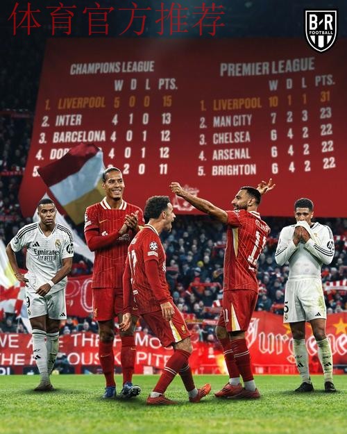 7500万新援坑惨皇马?两次目送失球+25次丢球权!离开利物浦=三输 7500万新援坑惨皇马?两次目送失球+25次丢球权!离开利物浦=三输