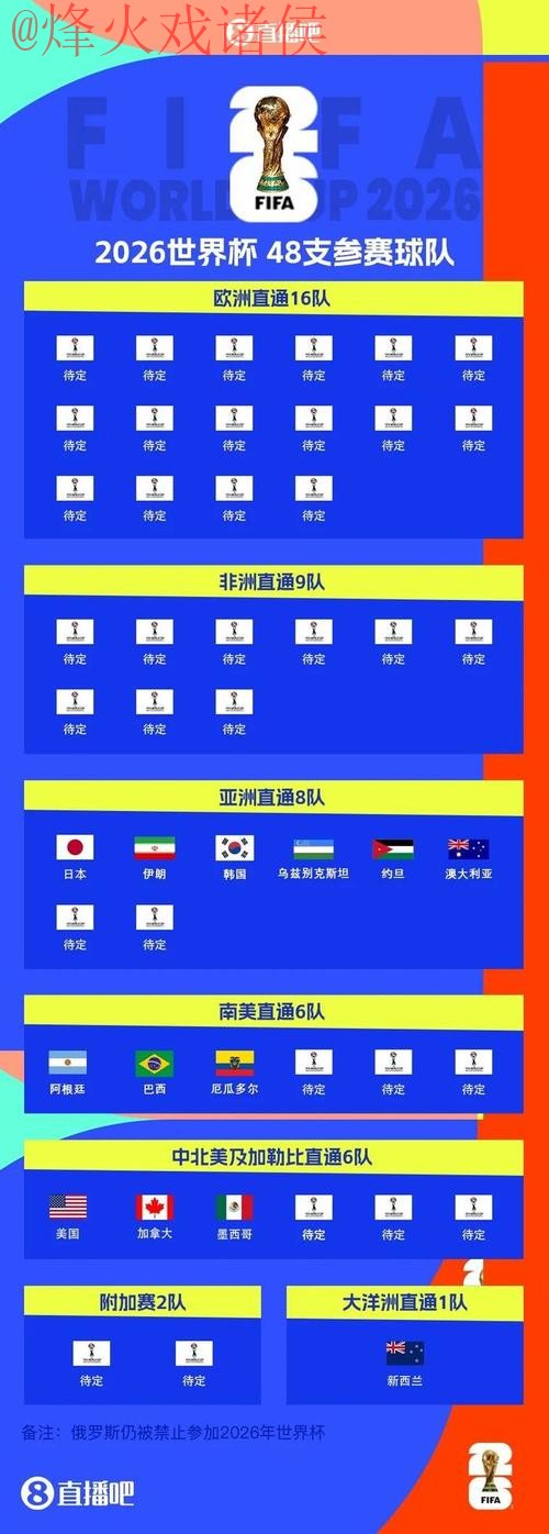 2026世界杯正规投注平台推荐攻略