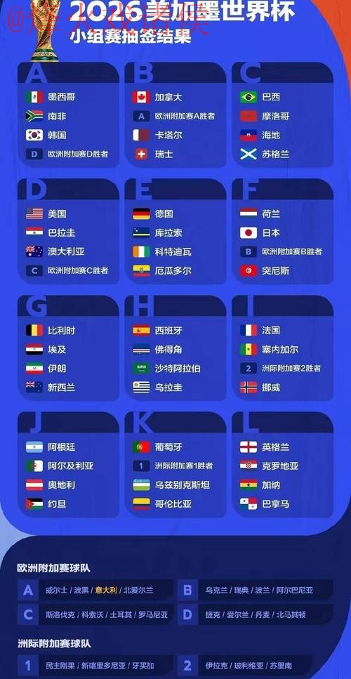 2026年世界杯最佳预测与稳定策略