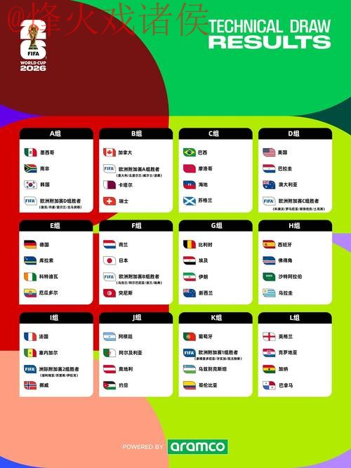 2026世界杯盘口正规指南 2026世界杯盘口正规指南