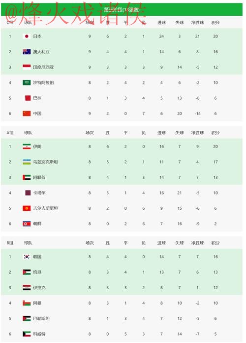 2026世界杯在线投注最佳平台推荐 2026世界杯在线投注最佳平台推荐