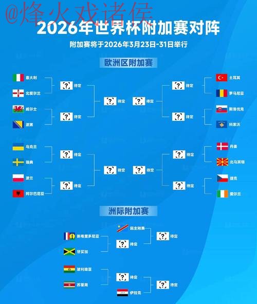 2026世界杯盘口全站指南 2026世界杯盘口全站指南