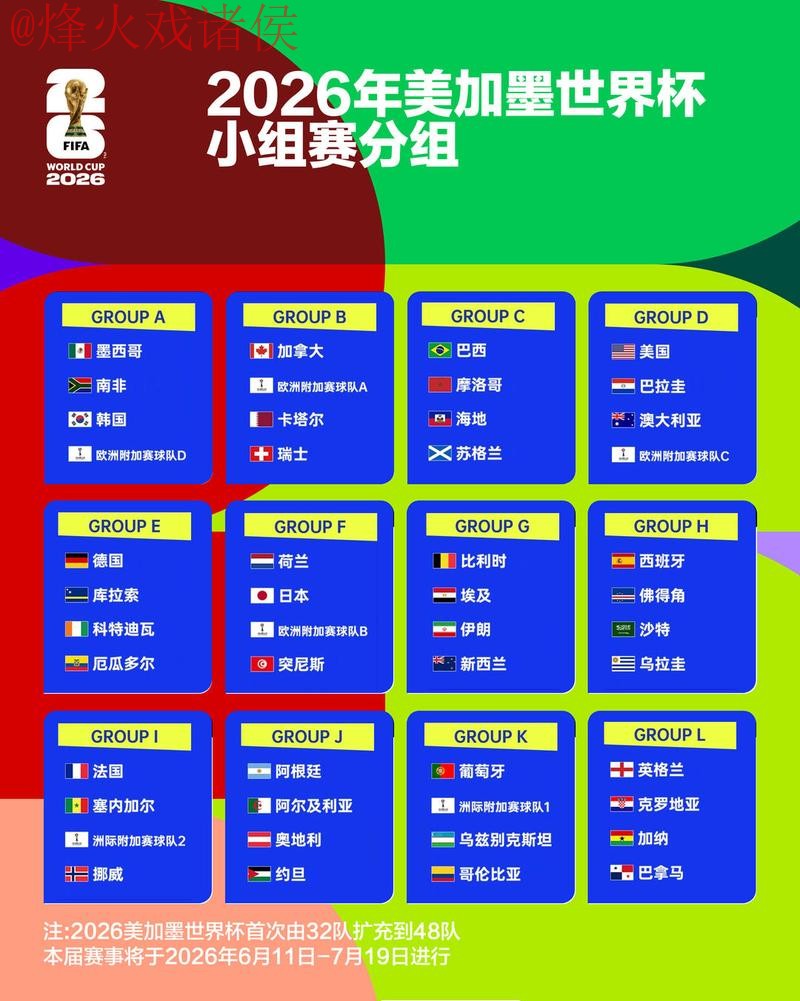 2026世界杯竞猜实时全站分析平台 2026世界杯竞猜实时全站分析平台